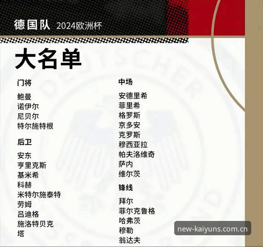 德国队世界杯大名单深度分析：诺伊尔传奇回归，18岁新星闪耀，冠军雄心再起