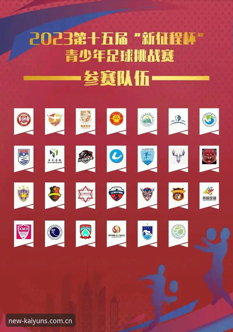 U17世界杯抽签结果分析：中国足球青训实用观赛指南