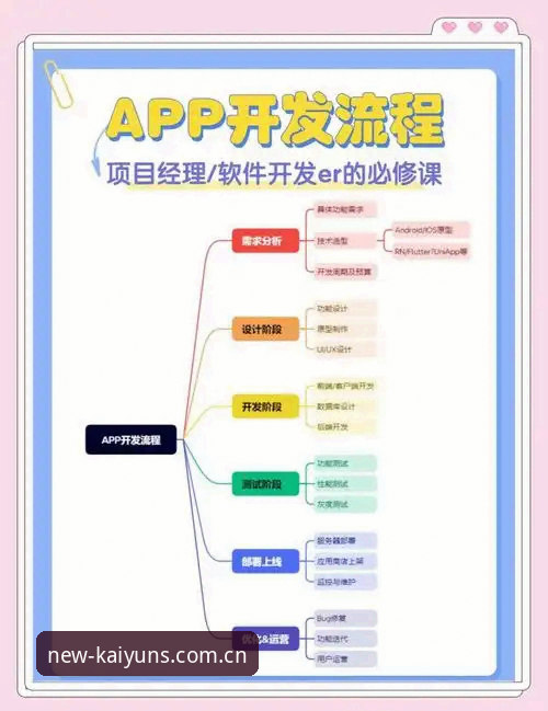 开云app下载安装教程 老用户手把手教你开云app下载安装教程——从入门到精通的全流程心得