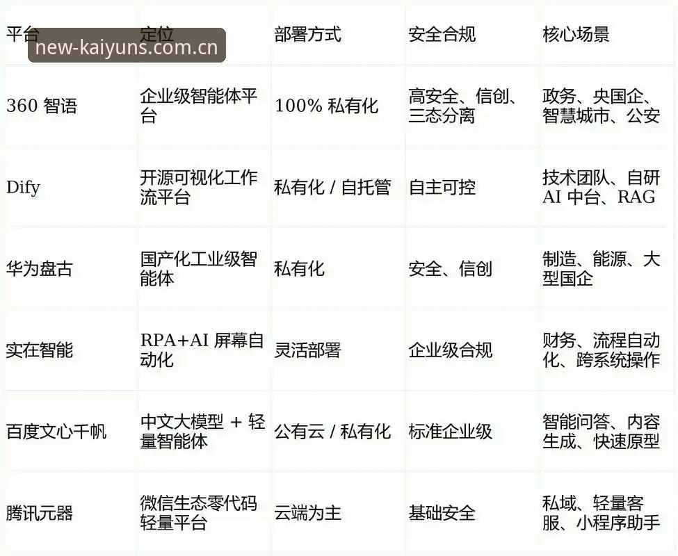 2026开云体育安全吗 3个维度深度解析:2026开云体育安全吗?从用户反馈到技术认证的全景透视